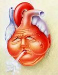 Что за болезнь сердечная недостаточность?