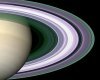 Чем интересны кольца Сатурна?