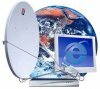 Какой бывает спутниковый Интернет?